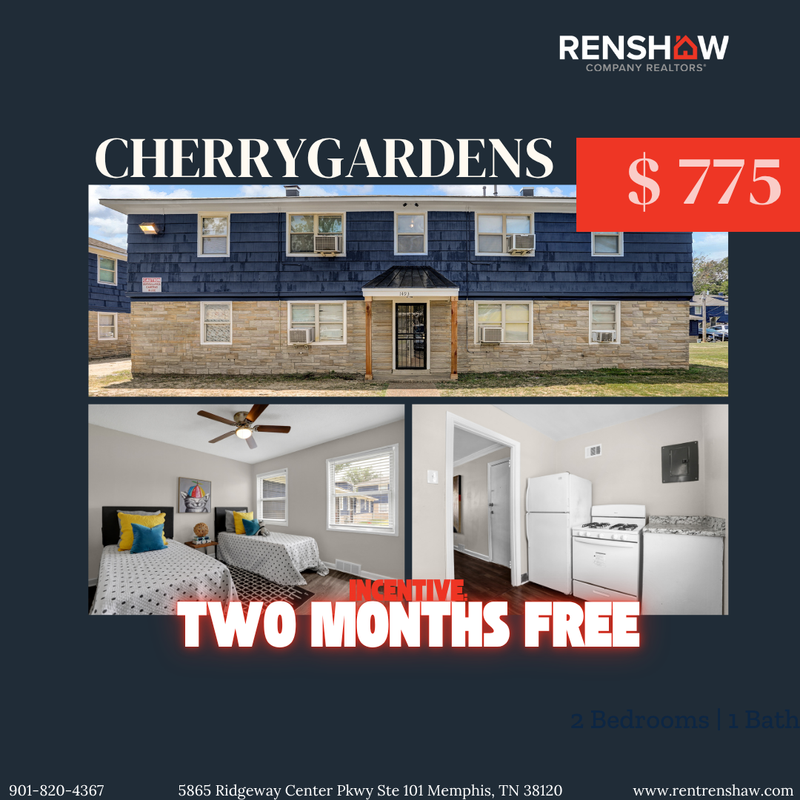 Memphis Condo: 1488 Wanda St