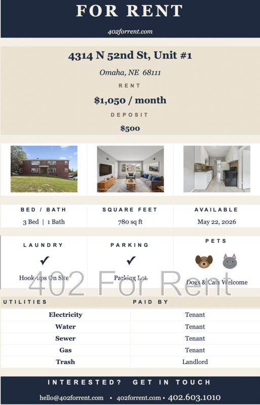 Omaha Condo: 4314 North 52nd Street