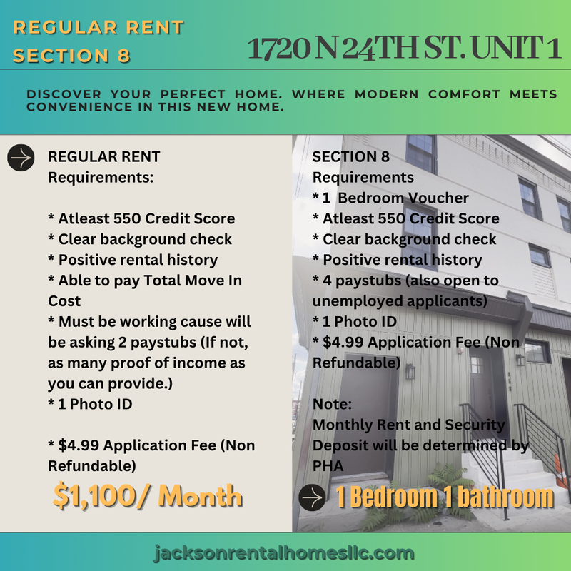 Philadelphia Condo: 1720 North 24th Street - Unit 1