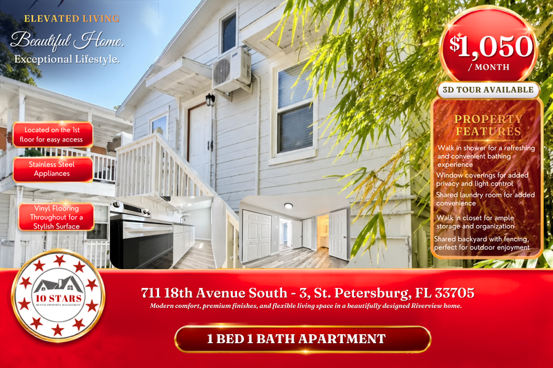 St. Petersburg Condo: 711 18th Avenue South - 3