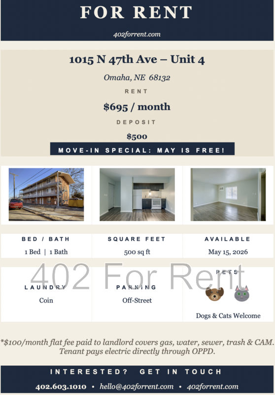 Omaha Condo: 1015 North 47th Avenue - 4