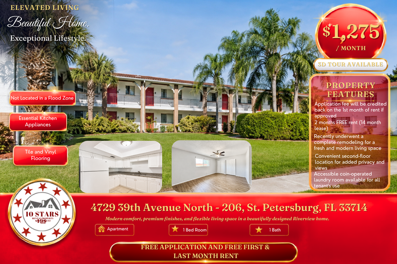 St. Petersburg Condo: 4729 39th Avenue North - 206