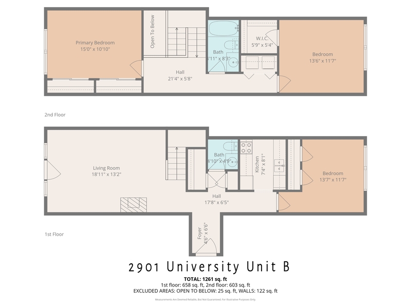 Lawrence Condo: 2901 University Drive - B