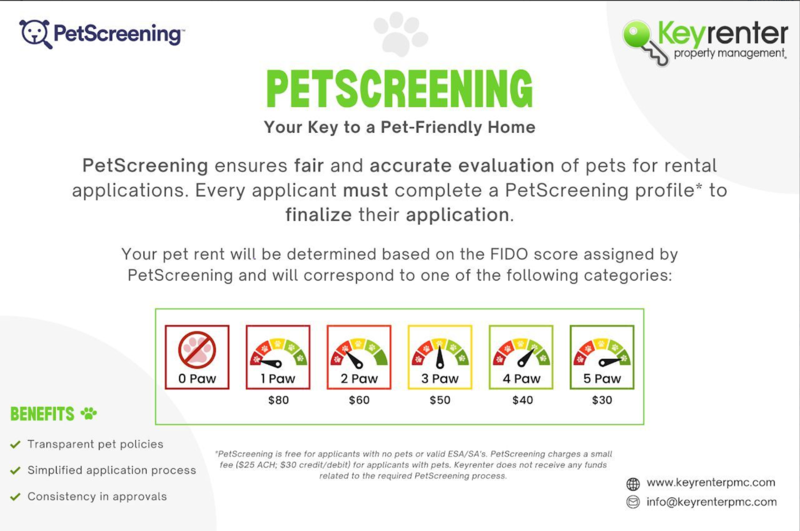 Indianapolis House: 4521 Norwaldo Ave -