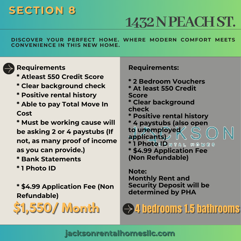 Philadelphia House: 1432 North Peach Street
