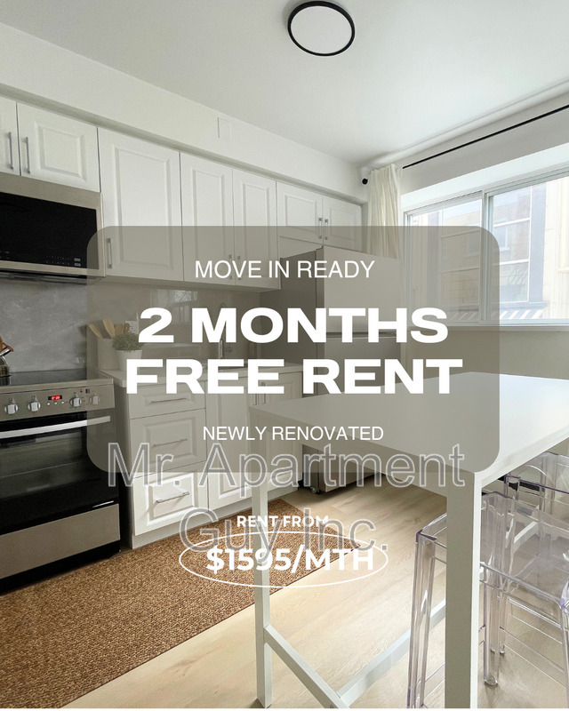 Hamilton Condo: 1284 Fennell Avenue East