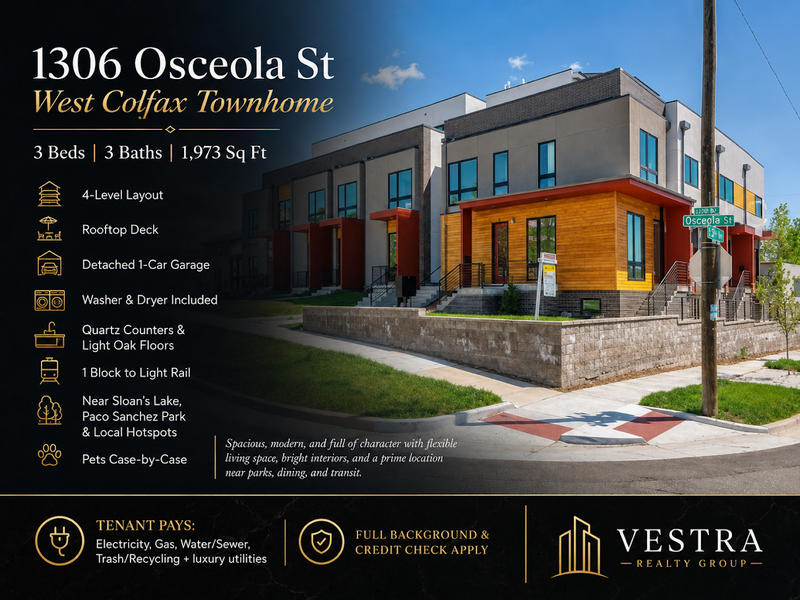 Denver Condo: 1306 Osceola Street - -