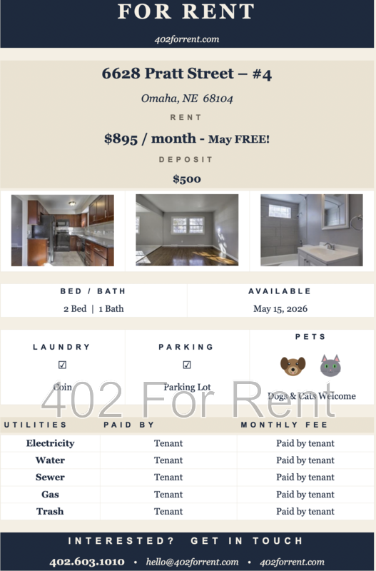 Omaha Condo: 6628 Pratt Street - 4