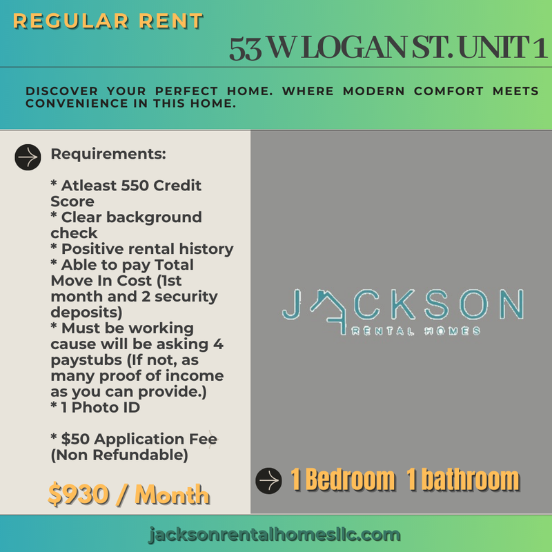 Philadelphia Condo: 53 West Logan Street - 1